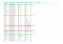 do b2b outbound lead generation and appointment setting